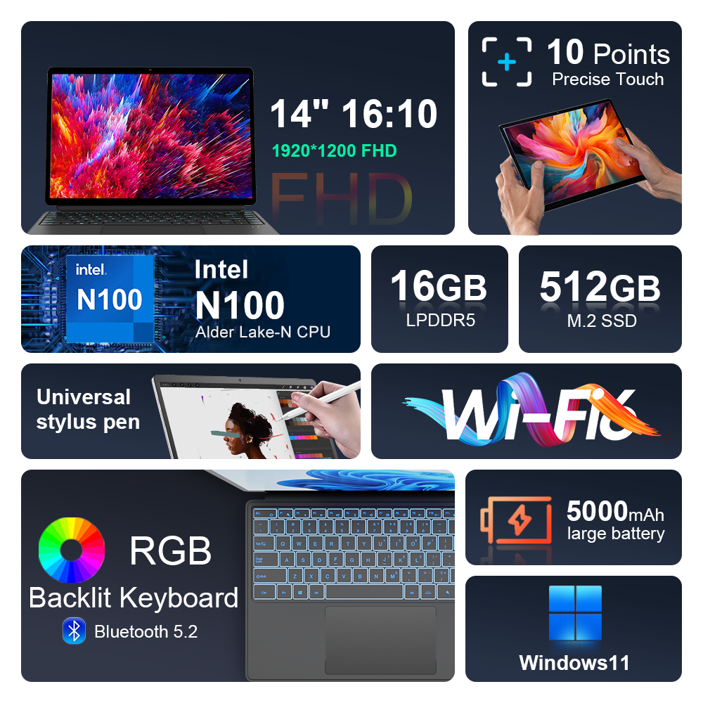 Ninkear-T40-Intel-N100-Quad-Kern-16-GB-RAM-512-GB-SSD-14-Zoll-Windows-11-2-in-1-Tablet-mit-RGB-beleu-2013933-2